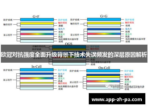 欧冠对抗强度全面升级背景下技术失误频发的深层原因解析