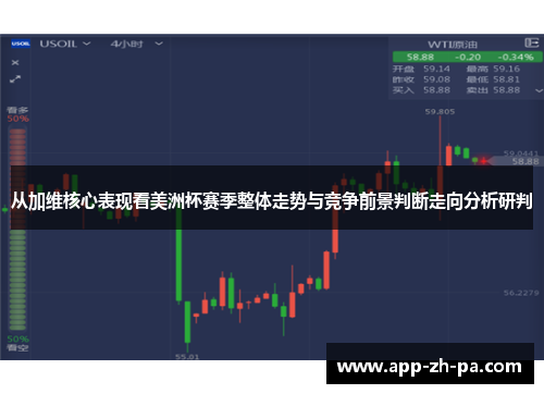 从加维核心表现看美洲杯赛季整体走势与竞争前景判断走向分析研判