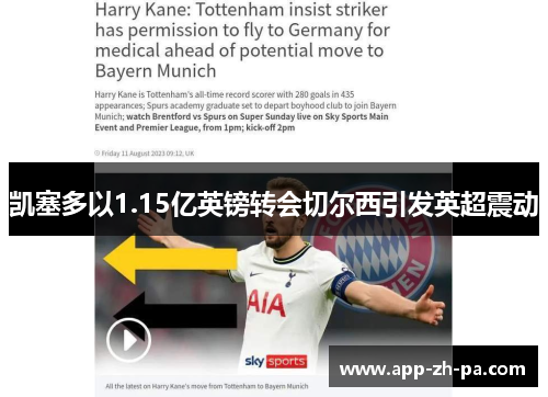 凯塞多以1.15亿英镑转会切尔西引发英超震动