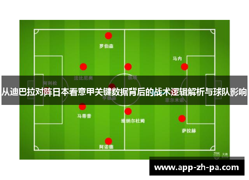 从迪巴拉对阵日本看意甲关键数据背后的战术逻辑解析与球队影响
